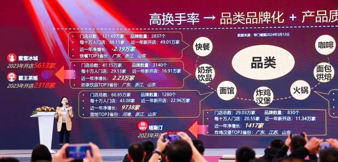 电脑屏幕的照片上有字
AI 生成的内容可能不正确。